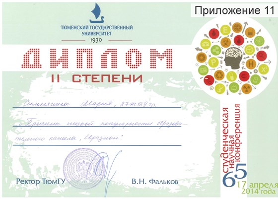 Достижения: Достижения